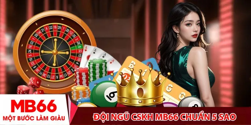 Hỗ trợ khách hàng 24/7 tận tâm