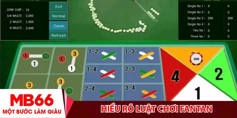Hiểu rõ luật chơi Fantan- Bước đầu để chiến thắng